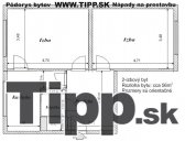 2i-byt- kosická